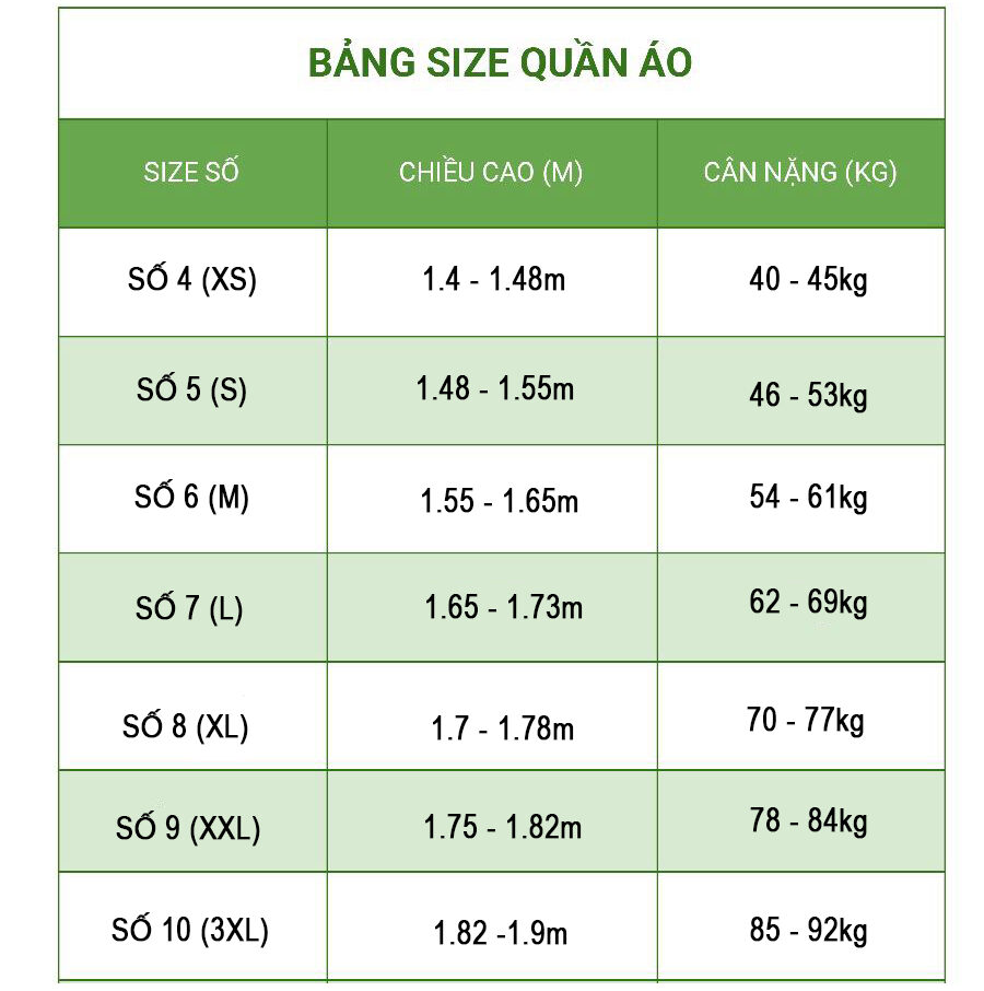 Nữ 65kg Mặc Áo Size Gì? Cách Chọn Đồ Chuẩn & Hack Dáng 18 bang size quan ao bao ho e1726220549390