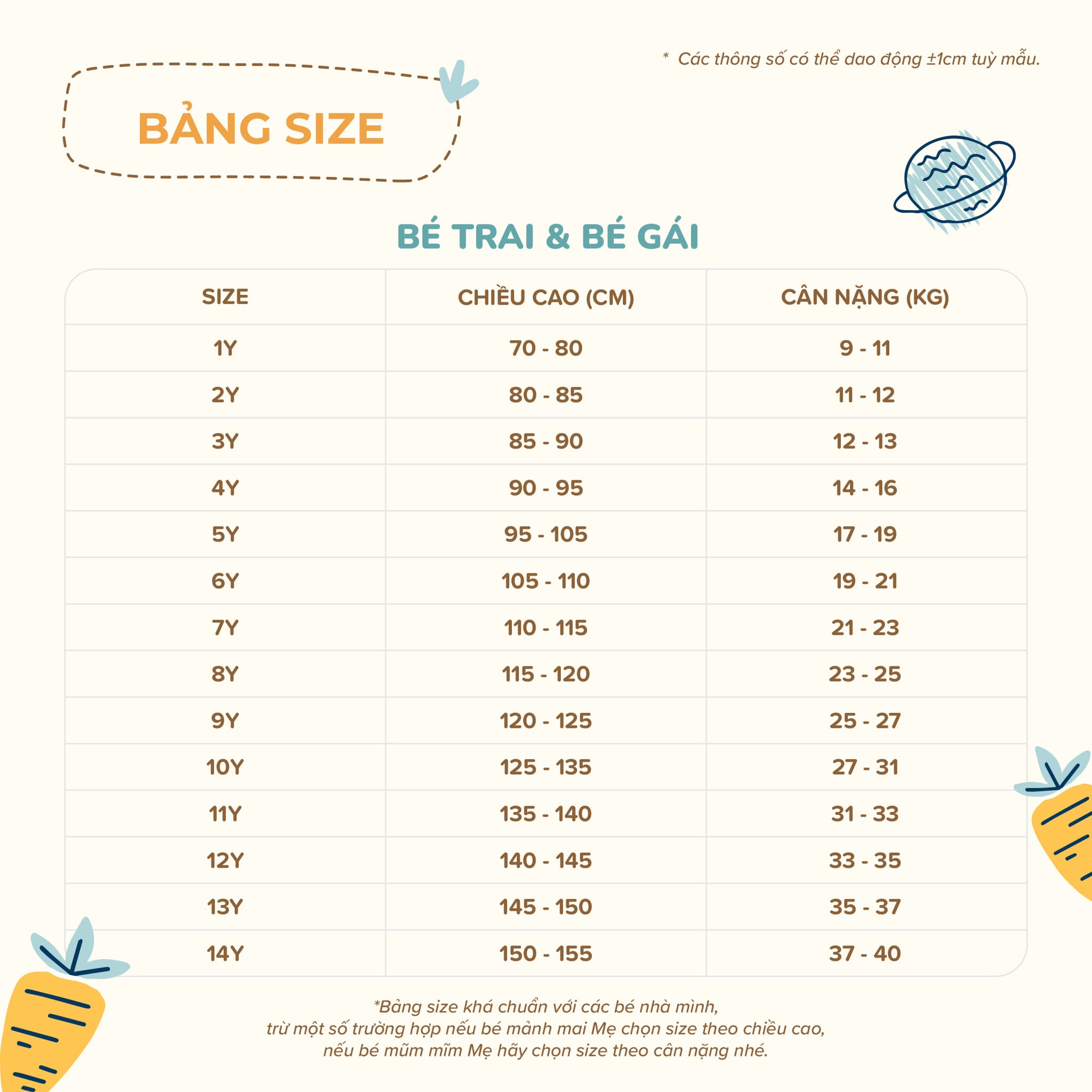 Bảng size quần áo theo cân nặng