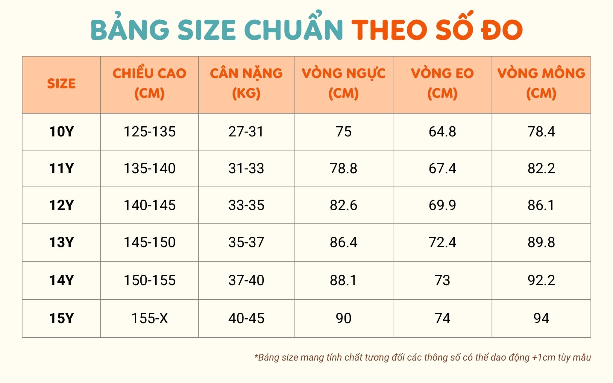 Chọn size quần áo theo chiều cao và cân nặng