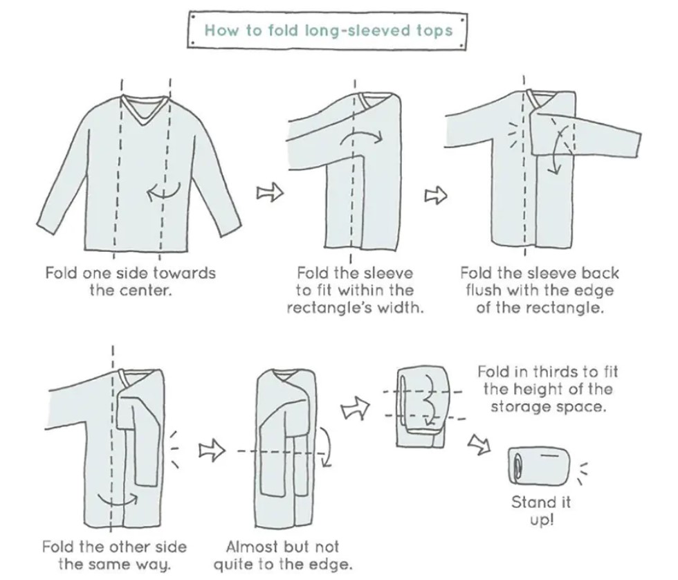 Cách gấp áo khoác