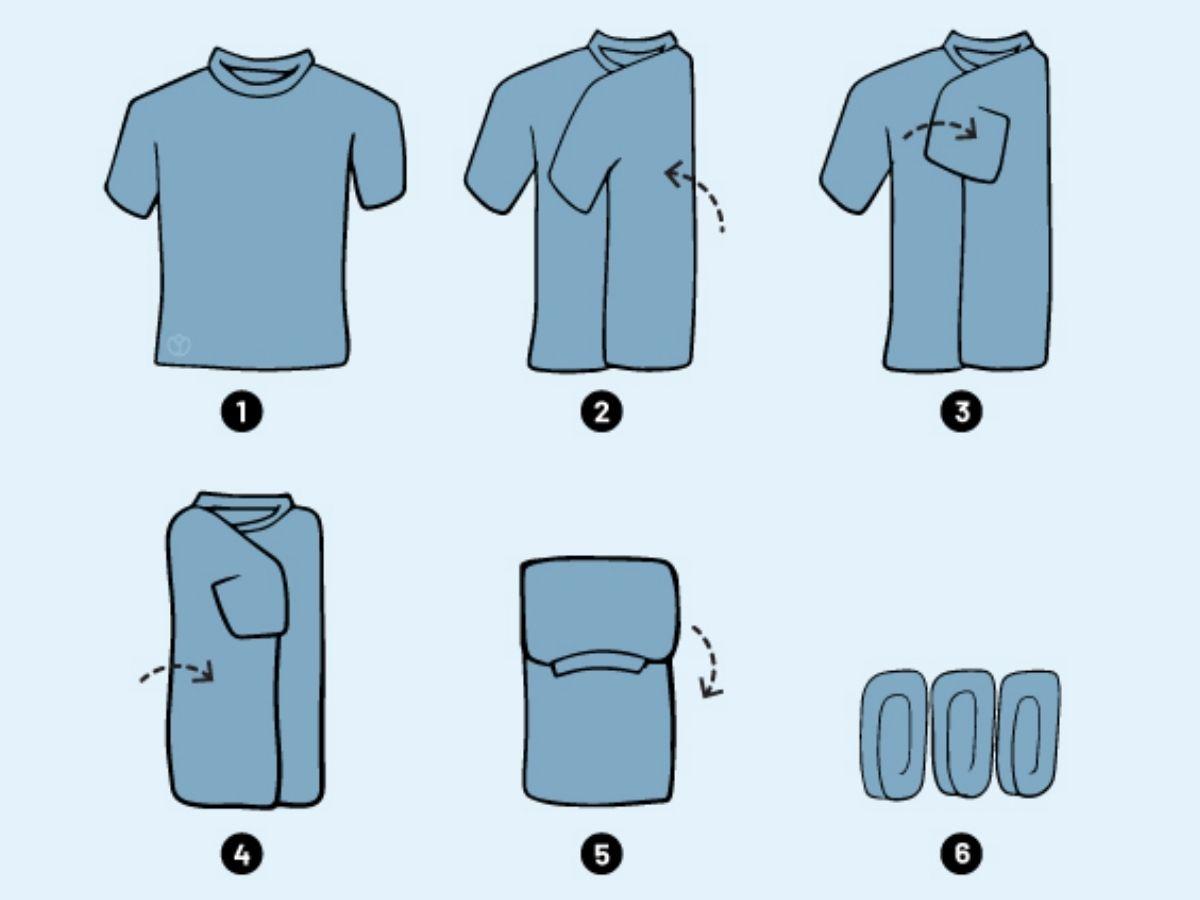 kỹ thuật cuộn áo khoác Ranger Roll