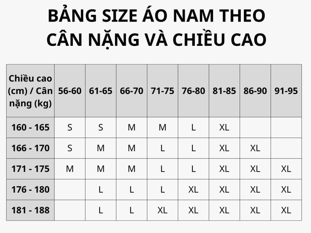 55kg Mặc Quần Size Gì? Hướng Dẫn Chọn Size Chuẩn 11 ize ao nam theo can nang va chieu cao 6946329bfadf478d81b69a02b465e185