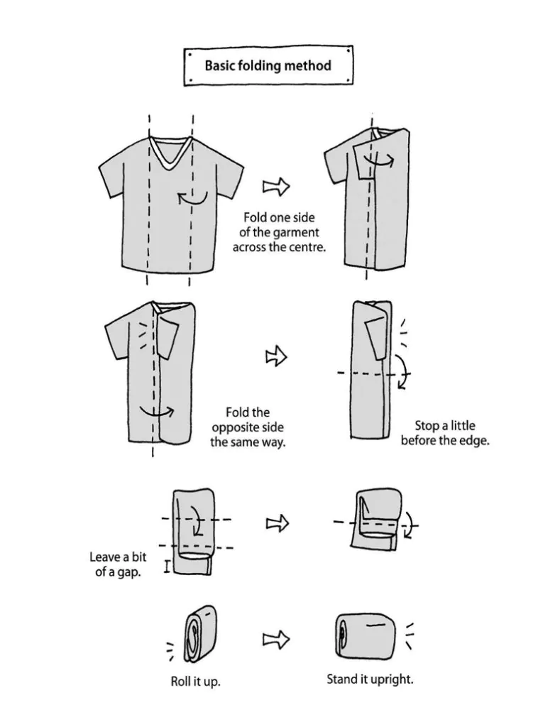 Cách gấp áo len dày