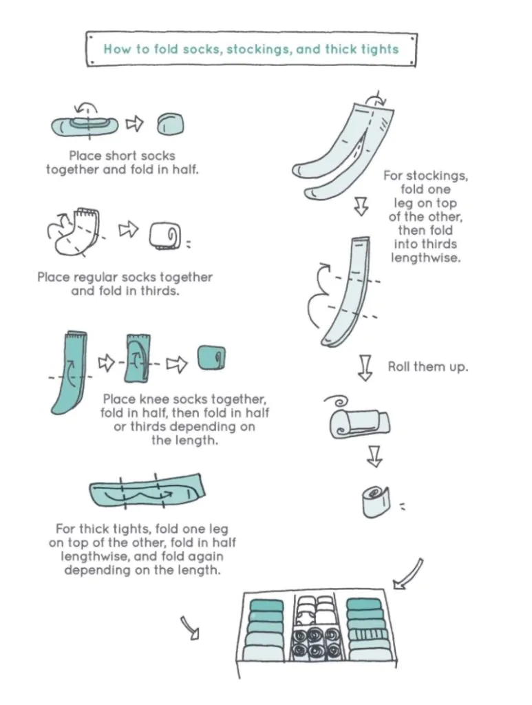 Bảo quản áo len đúng cách