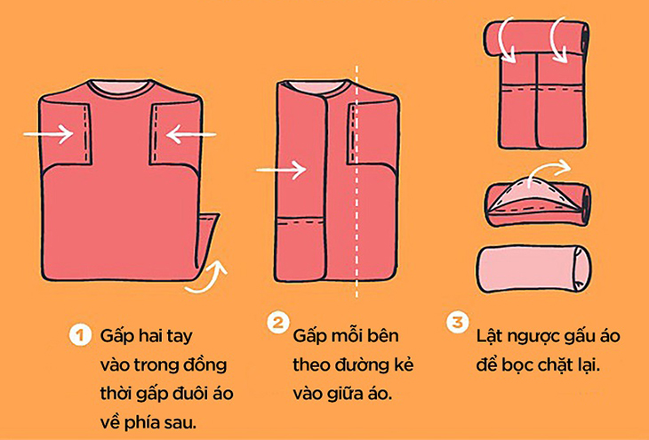 5 Cách Xếp Áo Thun Nhanh Gọn, Không Nhăn Chuẩn Chuyên Gia 6 Cách xếp áo thun không bị nhăn