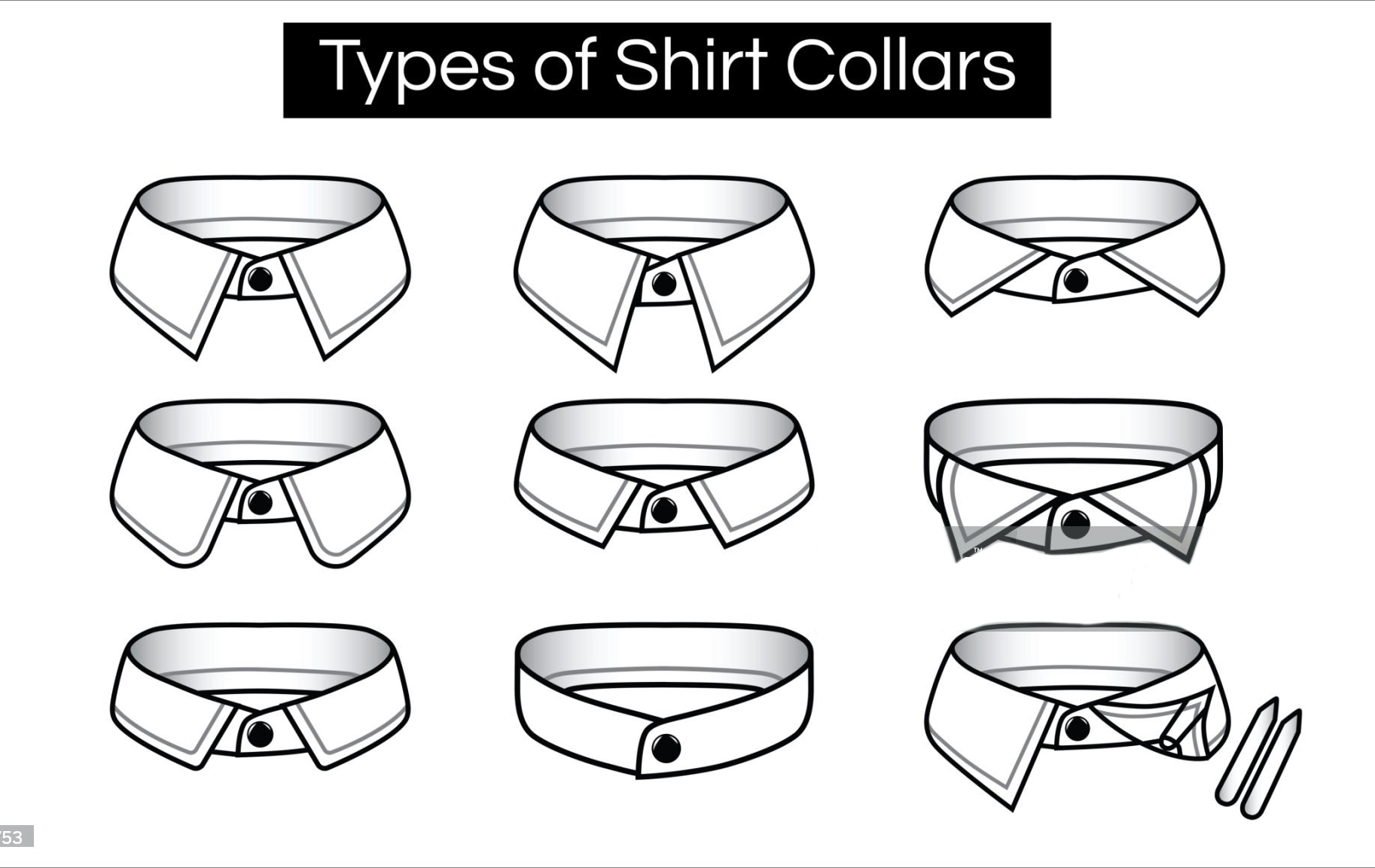 Các loại cổ áo sơ mi nam đẹp