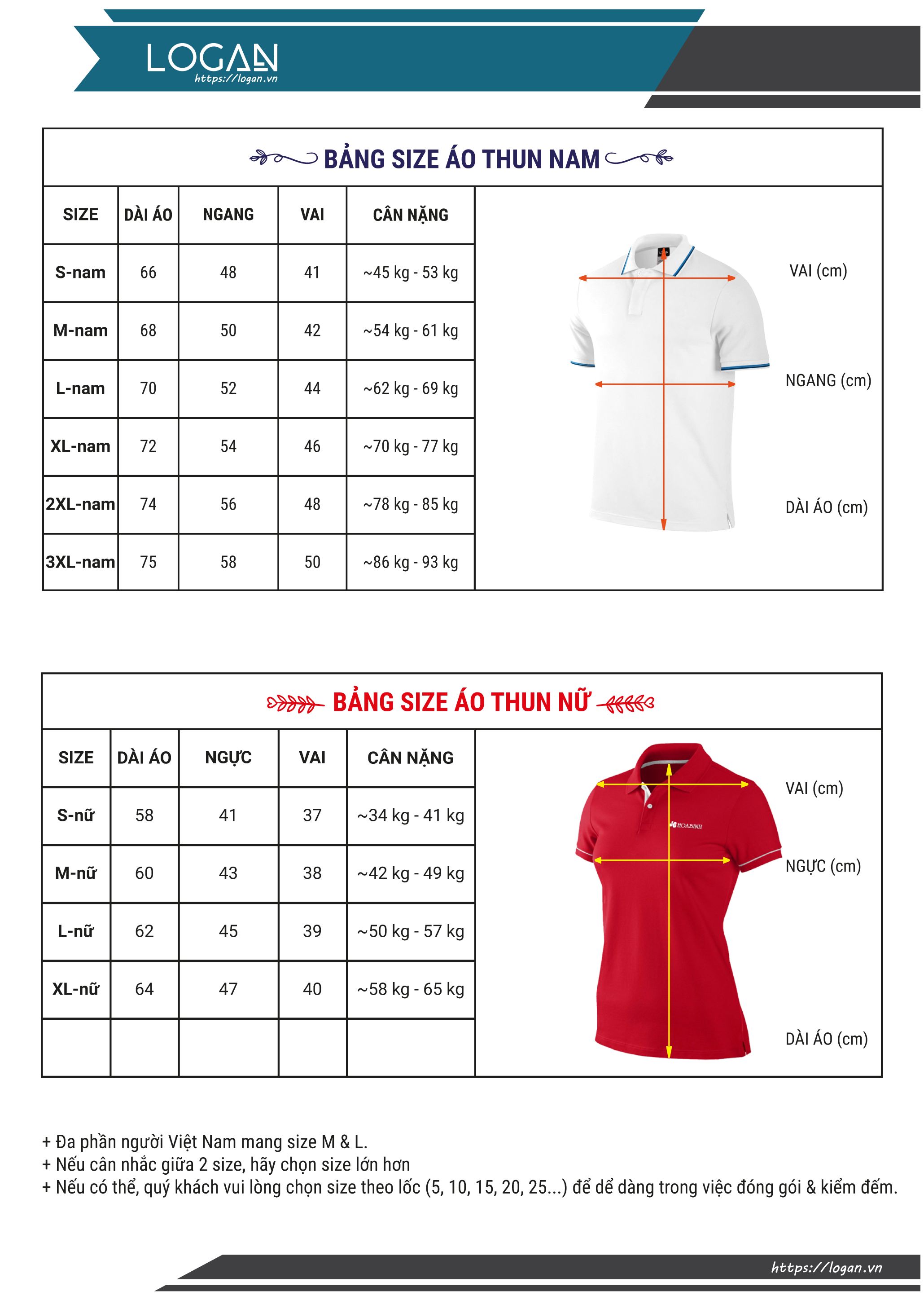 Bảng size áo thun chuẩn